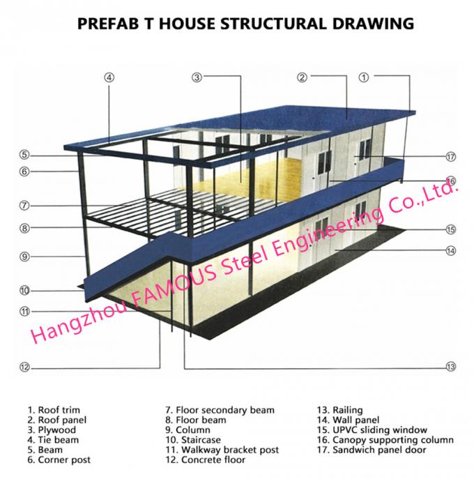 Ekonomi Ringan Struktur Baja Pracetak Bangunan Pra-rekayasa Rumah Prefab 0