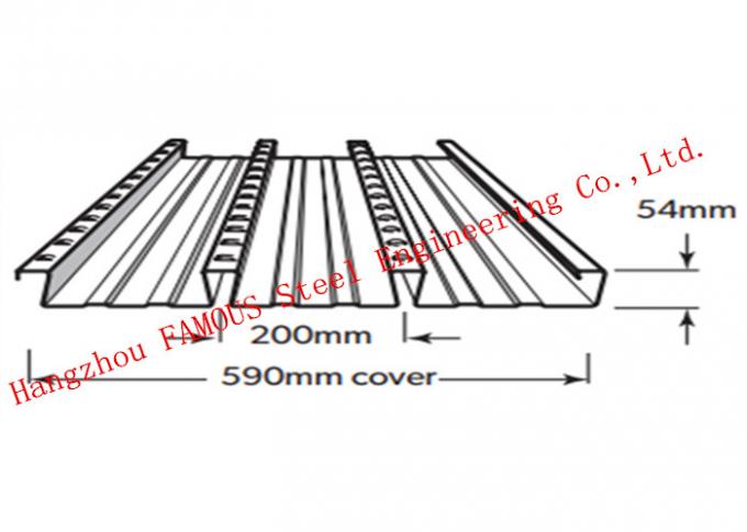 Seri Comflor Bondek Equiv Galvanized Steel Structural Decking Design Konstruksi 0