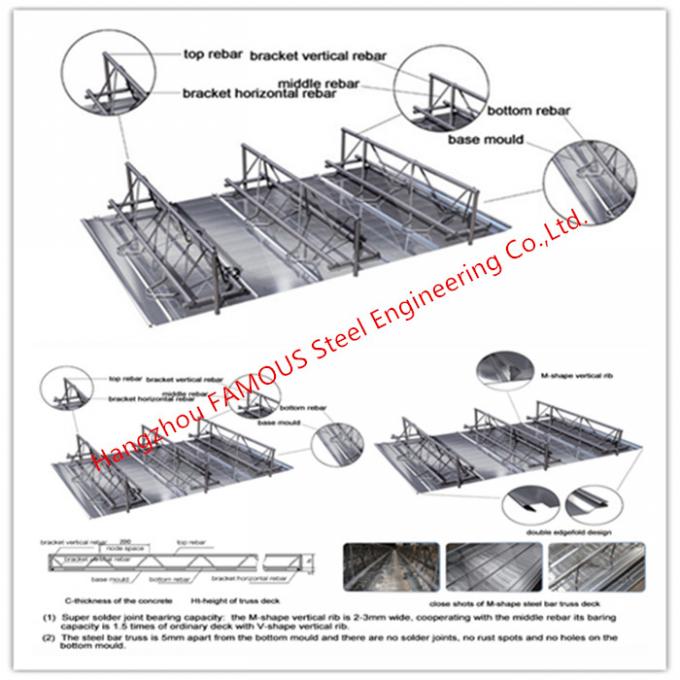 Dek Lantai Baja Bantalan Beton Bertulang Galvanized Corrugated Metal Profileed 0