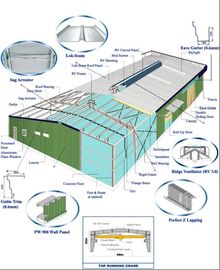 Cina Baja Bangunan Kit, Perforated / Corrugated Metal Building Wall Panel Sistem pemasok
