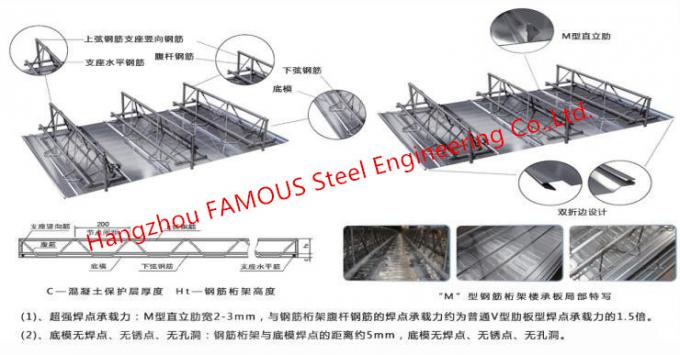 Struktural Steel Bar Truss Girder Metal Composite Deck Untuk Lantai Beton 1