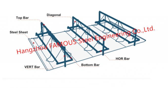 Struktural Steel Bar Truss Girder Metal Composite Deck Untuk Lantai Beton 0