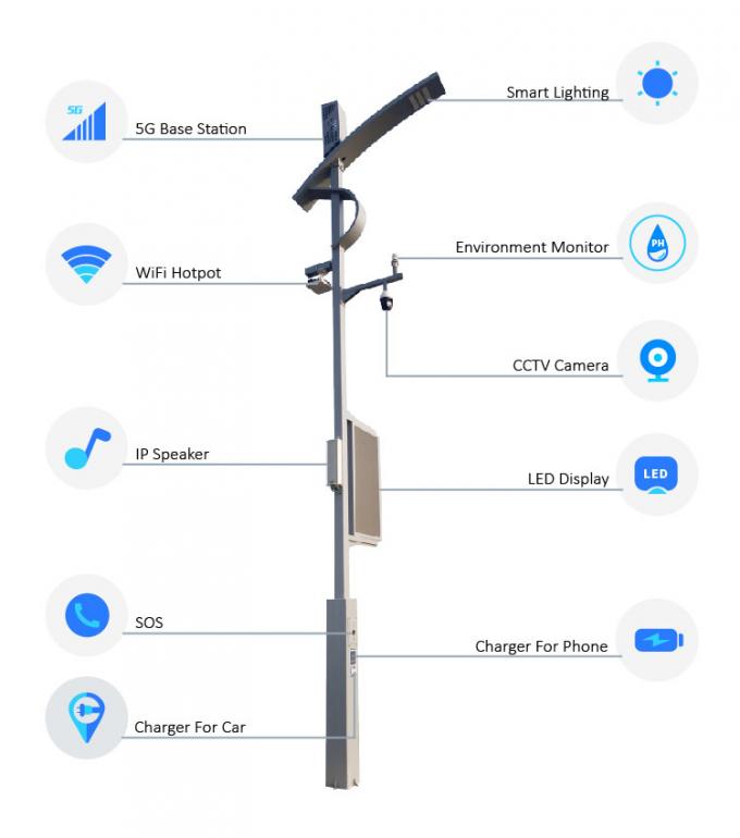 Waterproof All In One Smart Integrated Led Street Lighting Pole Infrastruktur 5G 0